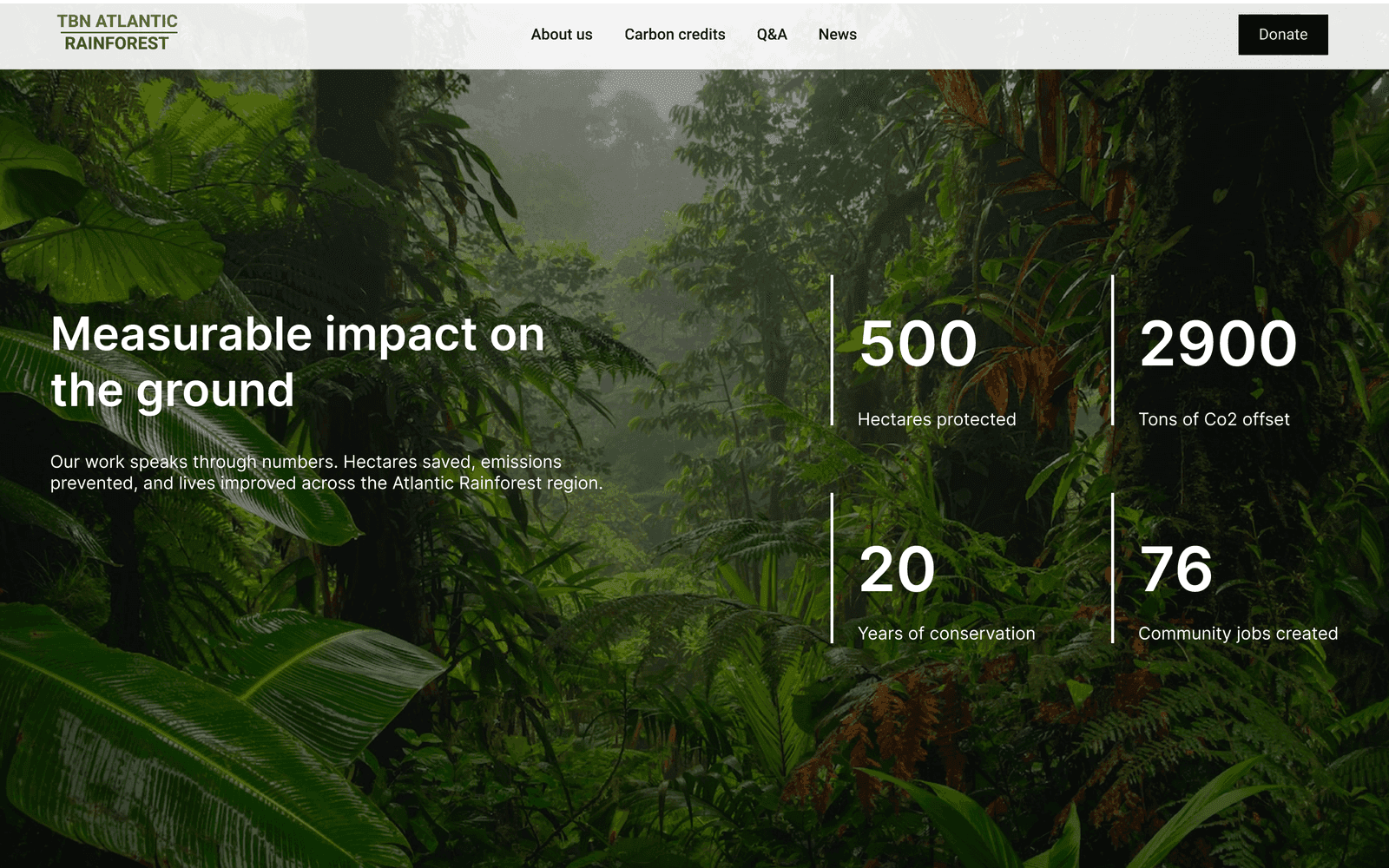 Evidensbaserad impactsida