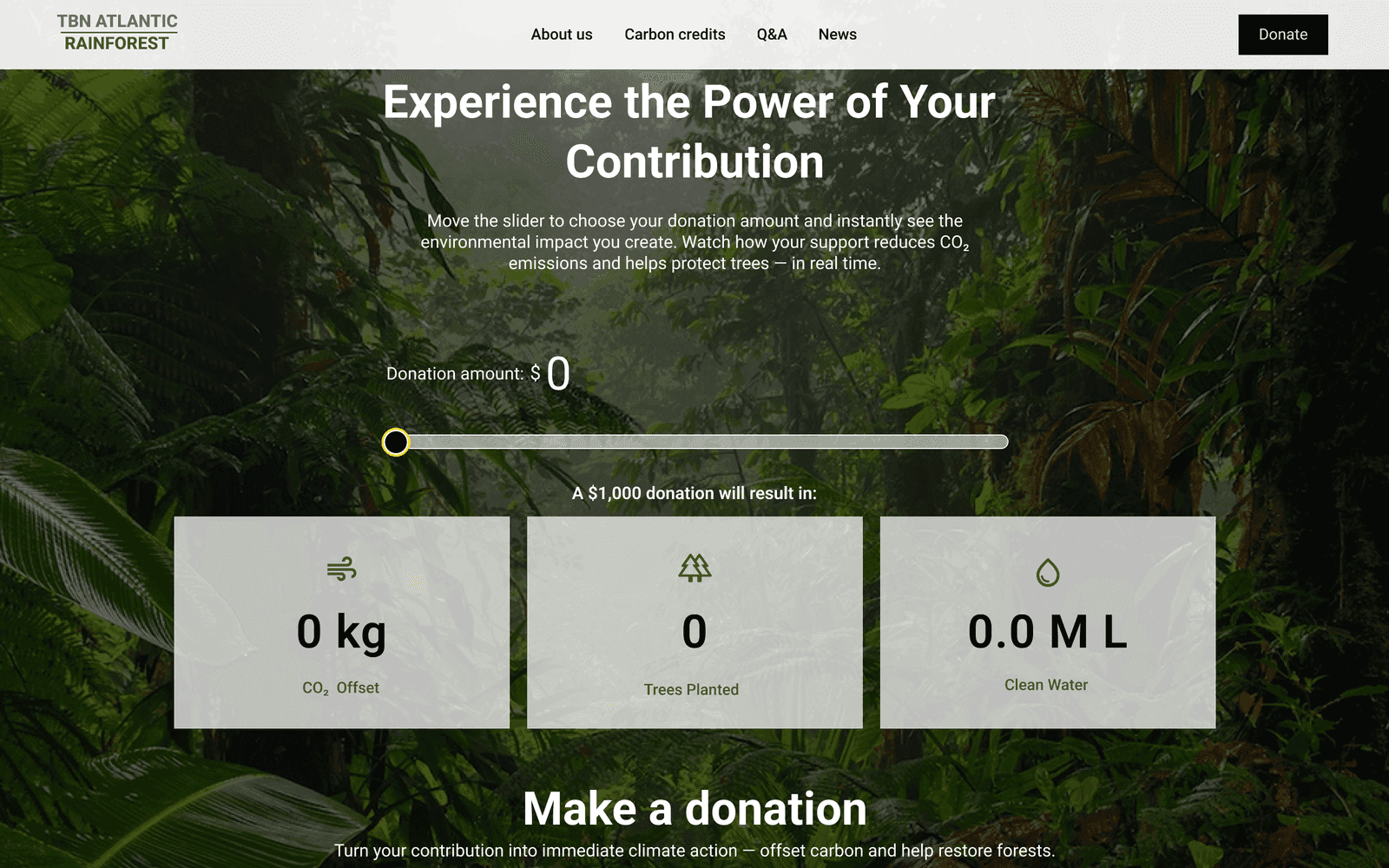 Donations-slider