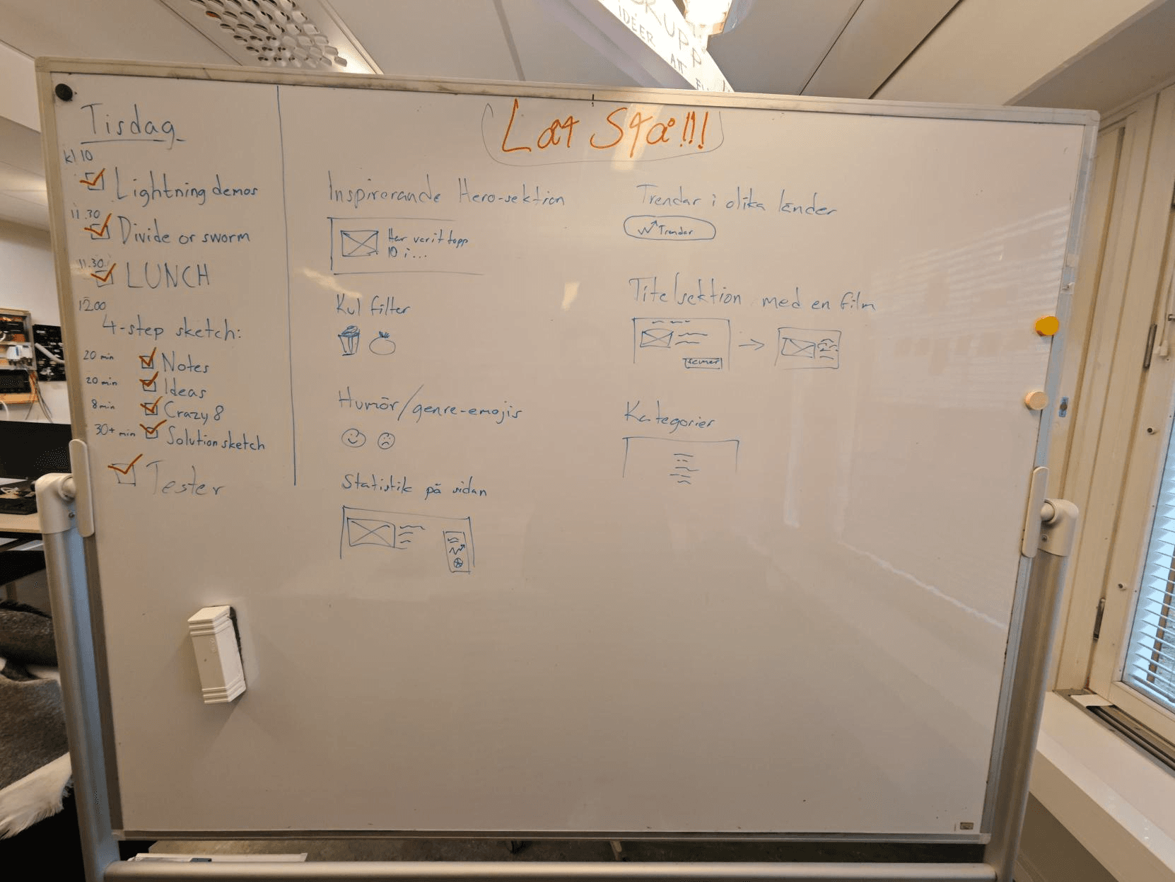 Planering av arbetssätt och metoder på whiteboard